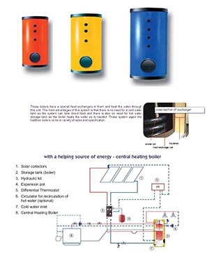 Single Serpentine Boiler