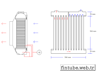 Aluminum Oil Cooler Radiator