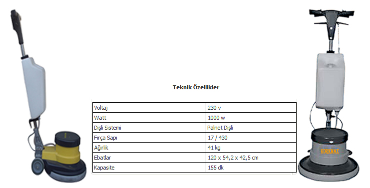 Halı,yıkama,makinası,fırçalı