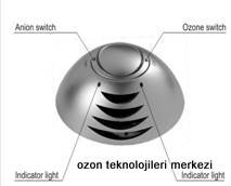 Oto Dezenfekte-ozonlu