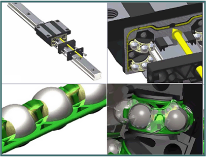 Linear Motion Systems